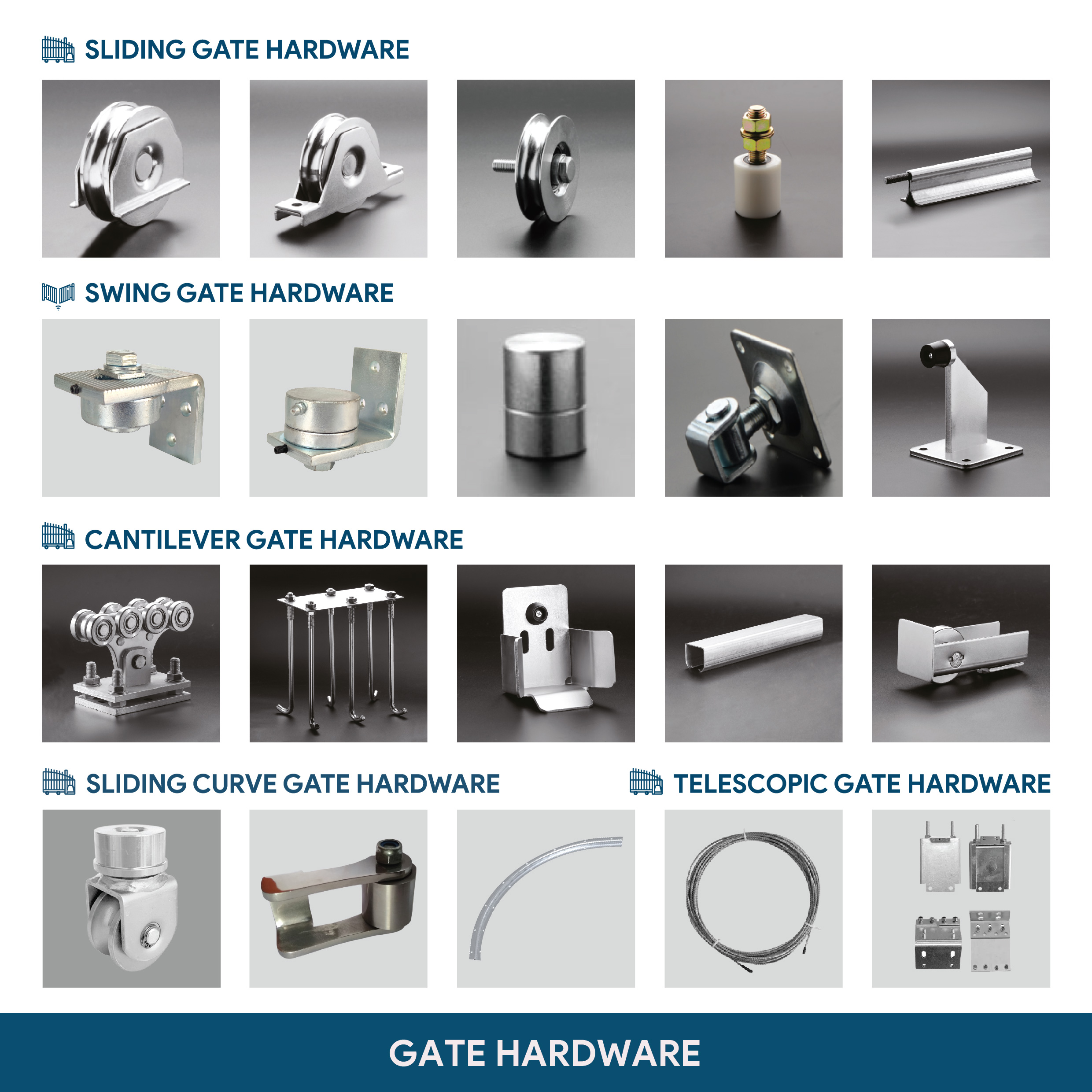 10-Gate-Hardware